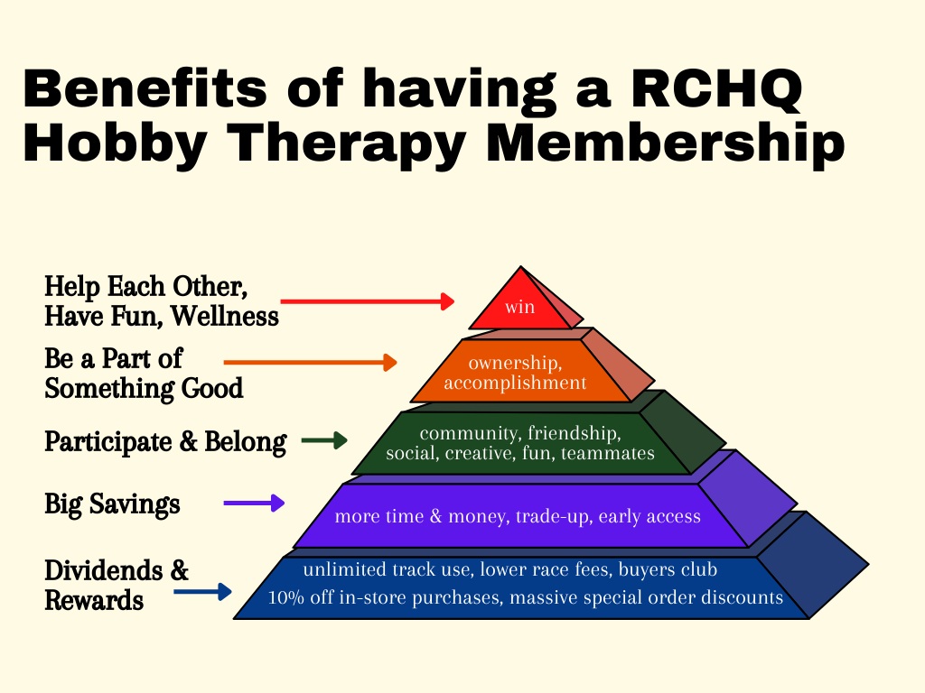 Hobby Therapy